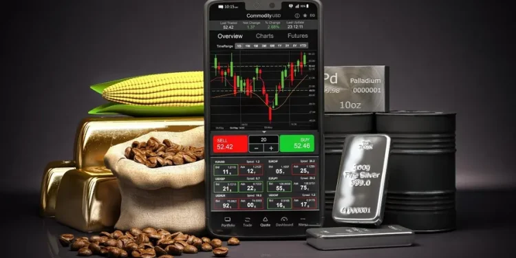 What are Soft Commodities, Investing in Soft Commodities is safe or not?