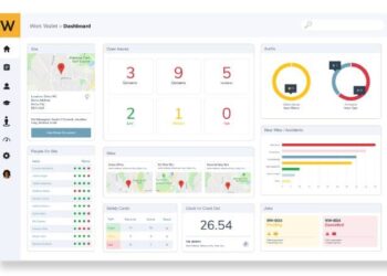 Workplace Health & Safety Software | All About Its Importance