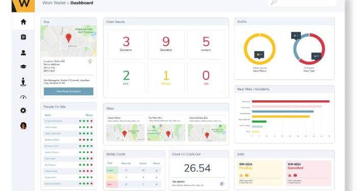 Workplace Health & Safety Software | All About Its Importance